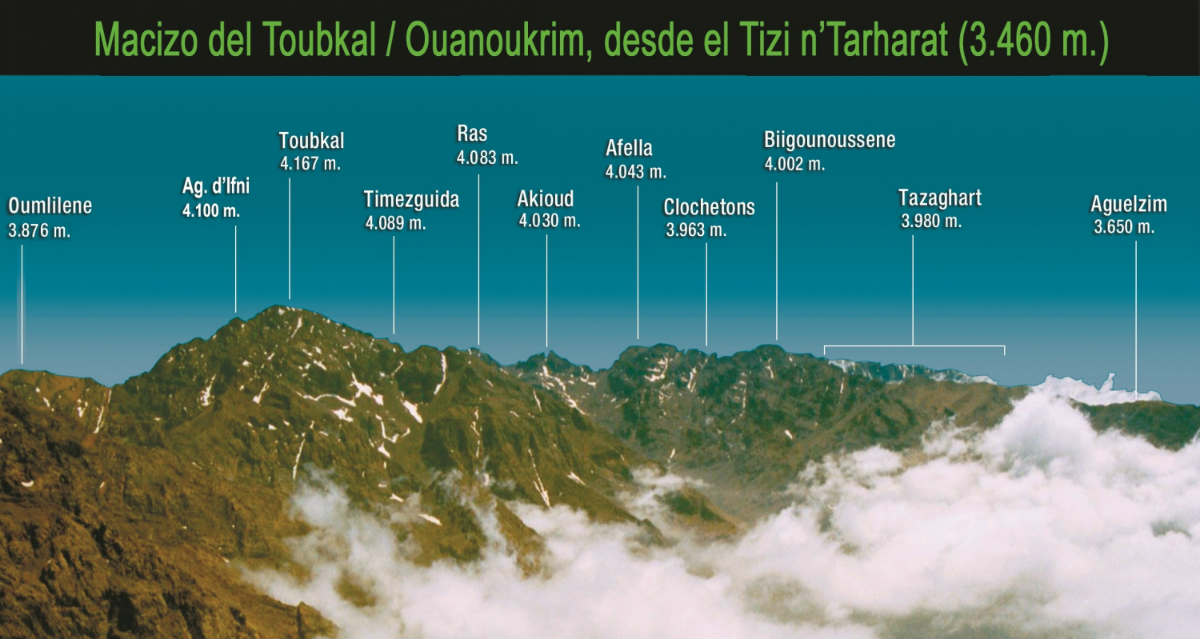 01_TOUBKAL_OUANOUKRIM-petit.jpg